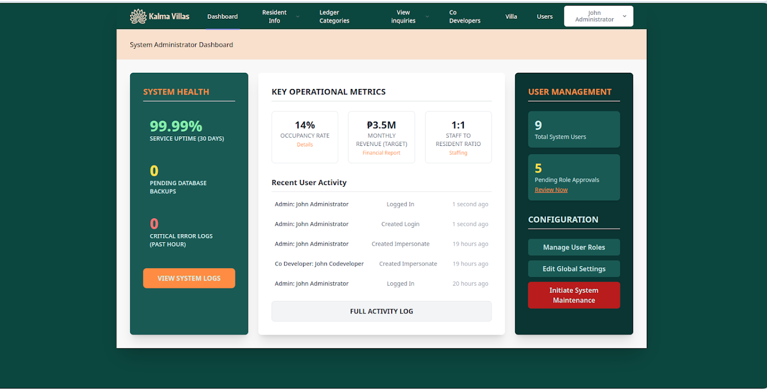Assisted LIving Platform