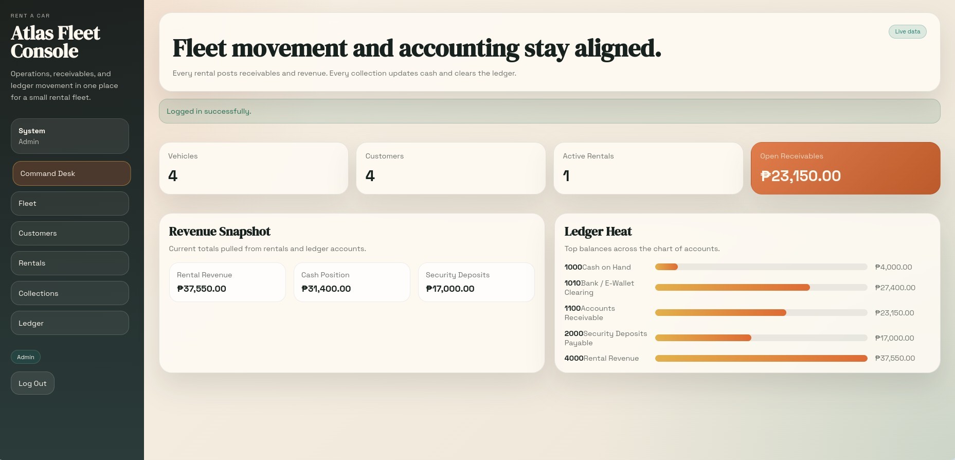 Fleet Management System