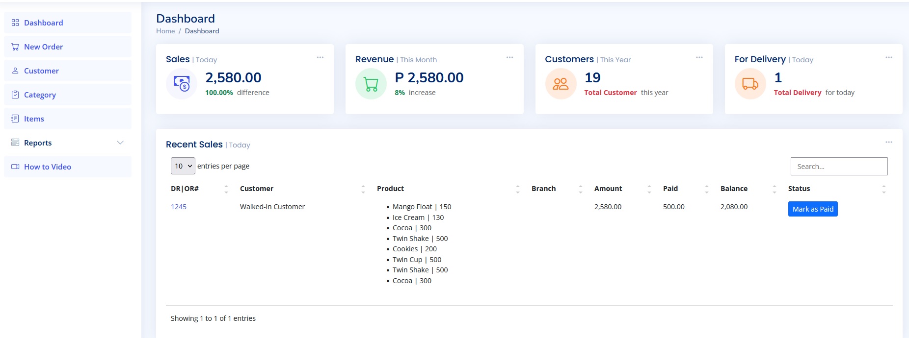 Sales dashboard